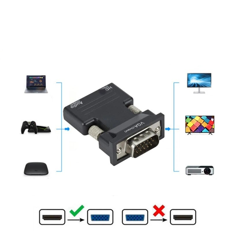 ממיר HDMI ל-VGA עם כבל אודיו 3.5 מ"מ ל-PS4 PC מחשב נייד טלוויזיה מסך מוניטור מקרן 1080P VGA , מתאם וידאו מבית סמארטקום . מתאים לשימוש כ hdmi VGA מתאמים .