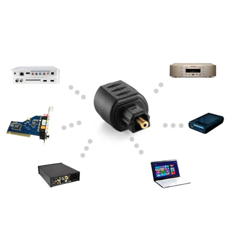 ממיר אופטי קטן: נקבה 3.5 מ"מ לזכר טוסלינק דיגיטלי לשמע איכותי - שמע מרשים בכל התקני האודיו! , מתאם אודיו מבית סמארטקום . מתאים לשימוש כ אודיו אופטי מתאמים .