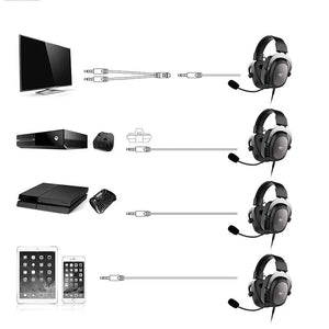 אוזניות גיימינג איכותיות עם חיבור AUX 3.5 מ"מ למחשב, ול PS4 , אוזניות Over-Ear מבית סמארטקום . מתאים לשימוש כ אוזניות .