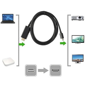 כבל Mini DP ל HDMI ברזולוציה 4K או 1080P מושלם למקבוק פרו, איר ומיני - חויית צפייה ללא פשרות , כבל וידאו מבית סמארטקום . מתאים לשימוש כ hdmi Mini DP כבלים .