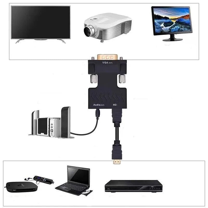ממיר HDMI ל-VGA עם כבל אודיו 3.5 מ"מ ל-PS4 PC מחשב נייד טלוויזיה מסך מוניטור מקרן 1080P VGA , מתאם וידאו מבית סמארטקום . מתאים לשימוש כ hdmi VGA מתאמים .