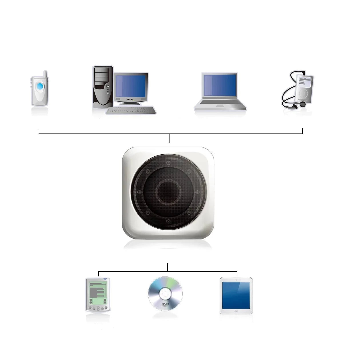 רמקולי USB חזקים בהספק של 6W, חיבור USB 2.0, סטריאו עם כניסת אודיו 3.5 מ"מ, רמקול נייד למחשבים נייחים וניידים, תואמים למחשב נייח, נייד ולמאק. , רמקולים מבית סמארטקום . מתאים לשימוש כ רמקולים .