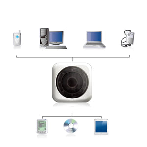 רמקולי USB חזקים בהספק של 6W, חיבור USB 2.0, סטריאו עם כניסת אודיו 3.5 מ"מ, רמקול נייד למחשבים נייחים וניידים, תואמים למחשב נייח, נייד ולמאק. , רמקולים מבית סמארטקום . מתאים לשימוש כ רמקולים .