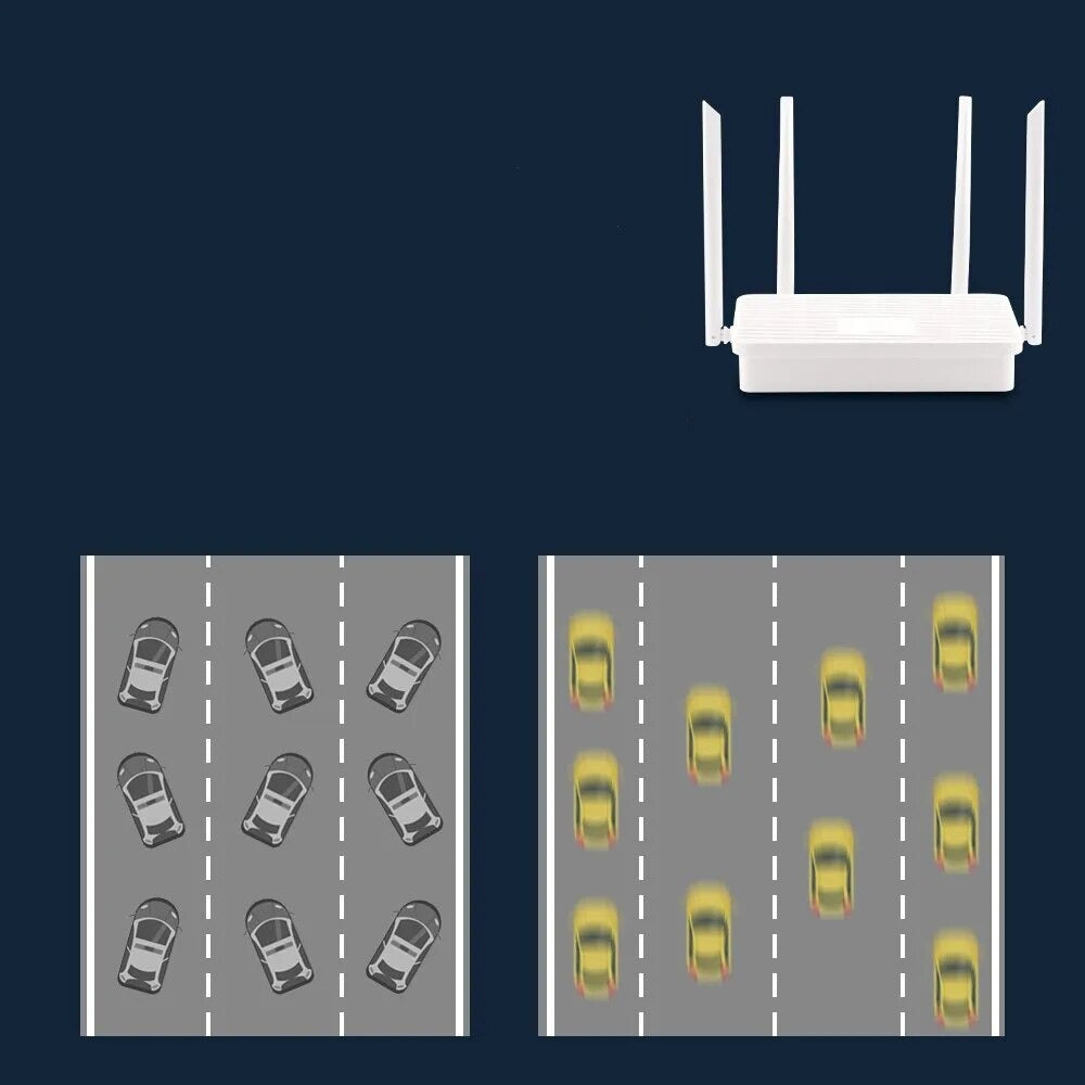 נתב AC1200 Wi-Fi עם רשת כפולה, ואפשרות לעבוד כרפיטר Wi-Fi עם 4 אנטנות בתדרי 2.4GHz ו-5GHz, וחיבור Gigabit Ethernet - הפתרון המושלם לרשת האלחוטית בביתכם! , ראוטר אלחוטי מבית סמארטקום . מתאים לשימוש כ נתבים אלחוטיים תקשורת .